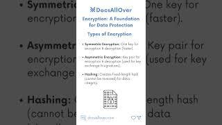 Securing Your Cloud Data: Encryption, Access Control, & Backup #cloudcomputing #cloudsecurity #cloud