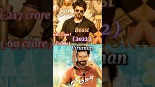 Thalapthy Vijay V/S Karthi Worldwide Collection #shorts #thalapathyvijay #leo #karthi #kaithi2