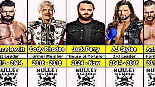 Timeline of Bullet Club (2013-2024)