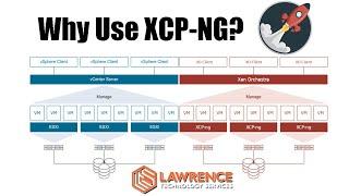 Why use XCP-ng instead of other products?