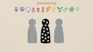 Dramatisierung Entdramatisierung - was bedeutet das? Unser Lexikon: Interkulturelle Kommunikation