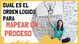 Como mapear procesos paso a paso / SIPOC ejemplo