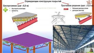 Определение нагрузок и воздействий на каркас ПЗ