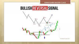 UNDERSTANDING MARKET STRUCTURE: Live Session w/KennyEarn - Binary Option