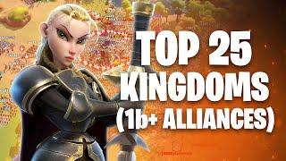 UPDATED! The Top 25 Strongest Kingdoms & Alliances in The Game! [November 2024] | Call of Dragons