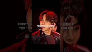An edit for our sunshine|@Purplexthetic7#kpop#bts#fyp#shorts#yt#foryou#viral#trending