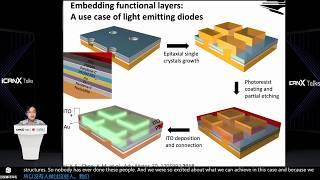Adding a new sensing dimension to soft electronics: from the skin to below the skin - Sheng Xu