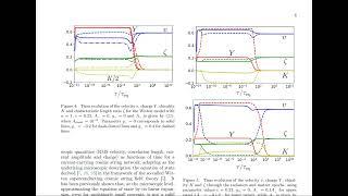 Cosmological evolution of Witten superconducting string networks - ArXiv:2304.00053