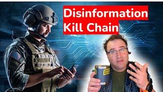 The Disinformation Kill Chain (MAGIC)