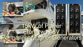 Twin Permanent Magnet 48V Generators 90% Efficient 15kW+ Power charging 46kWh Solid State Lithium