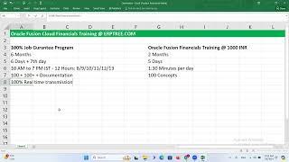 Oracle Fusion Financials Training @ 1000 INR Only