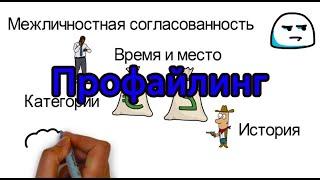 ПРОФАЙЛИНГ. КРИМИНАЛЬНЫЙ ПРОФАЙЛИНГ. КРИМИНАЛЬНАЯ Психология. Профайлинг психология. Обучение ...