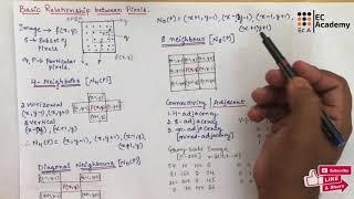 DIP#9 Basic relation between pixels in Digital Image processing || EC Academy