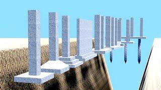 TYPES OF FOOTINGS 3D ANIMATION VIDEO - civil engineering