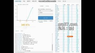 그래프게임 부스타빗 완벽이용