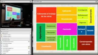 De la formación a distancia a la formación en línea