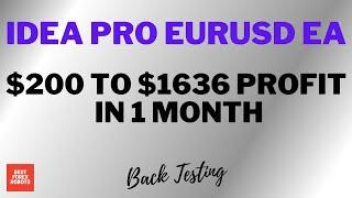 Idea Pro EURUSD EA Forex Robot Back Testing