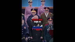 COUNTRIES MILITARY RANK NOW VS THEN (PART 4) #shorts #history #countries