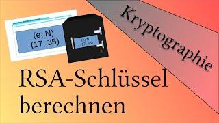 RSA-Schlüsselpaar berechnen