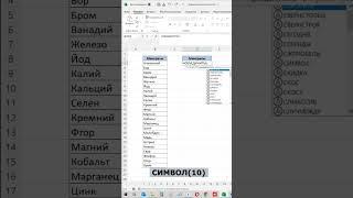 Лайфхак как объединить данные в одну ячейку с переносом строки в Excel