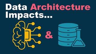 Data Architecture's Impact on AI & Data Science