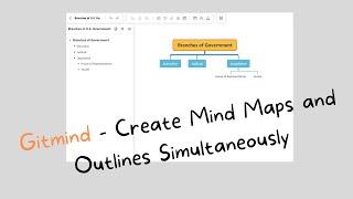 Gitmind - Create Mind Maps and Outlines Simultaneously