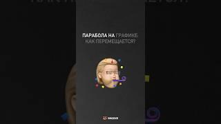 Парабола | Математика ЕГЭ профиль 2024 #профильныйегэ #математика #умскул #егэпрофиль #математикаегэ