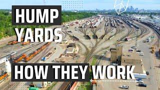 Hump Yard in ACTION at BNSF's Northtown Yard!  How It Works, and Switches Rail Cars-