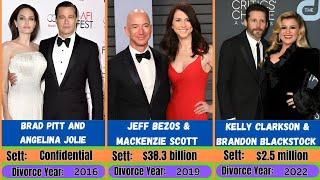 Hollywood Most Expensive (and Explosive) Celebrity Divorces