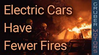 Electric Vehicles Have Fewer Fires | Gruber Motors