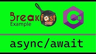 C# - async/await - The Breakfast Example