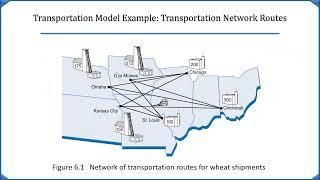 L6-1 Transportation Problems | Balanced and unbalanced - شرح