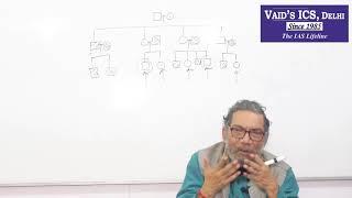 IAS: IS COACHING NECESSARY? VAID SIR | VAIDS ICS DELHI