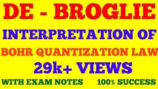 de broglie explanation of Bohr's second postulate of Quantisation || WITH EXAM NOTES ||