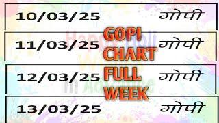 10..03..2025 GOPI CHART || KALYAN WEEKLY GOPI CHART