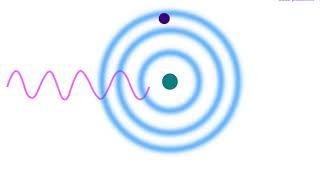 electron transitions