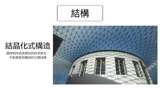 《閱讀建築的72個方式》新書BV