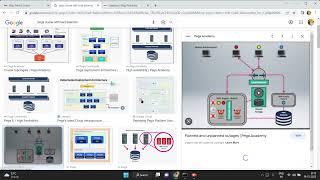 Node Information In Pega