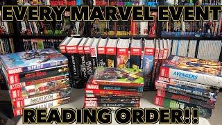 A comprehensive look at the reading order of EVERY Marvel Crossover Event!