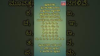 ಕನ್ನಡ ವ್ಯಾಕರಣ - ವ್ಯಂಜನಗಳು. ವ್ಯಂಜನಗಳ ಪರಿಚಯ. ಕನ್ನಡದಲ್ಲಿ ಎಷ್ಟು ವ್ಯಂಜನಗಳಿವೆ?