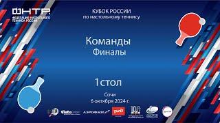 Кубок России по настольному теннису 2024. Финалы.