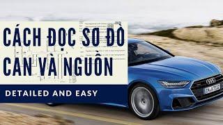 Cách đọc sơ đồ Can và Nguồn trên Audi
