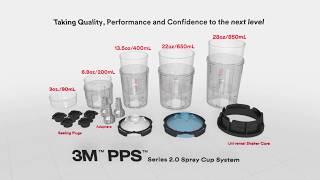 Six Ways Better - New 3M™ PPS™ Series 2.0