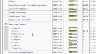 Cost Per Action Marketing For Newbies: Different Types Of CPA Offers