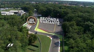 A Bird's Eye View of Monza