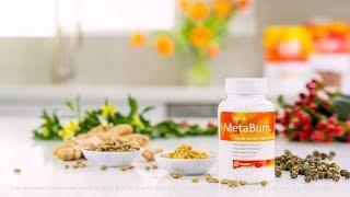 Plexus MetaBurn™