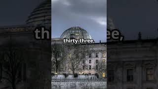 The Raise And Fall Of Hitler  #fyp #history #explore #foryou #knowledge