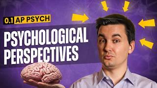 Psychological Perspectives (AP Psychology Review: Unit 0 Topic 1A)