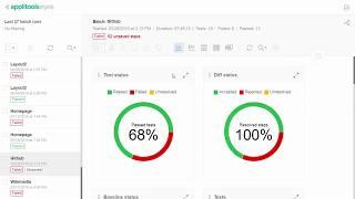 Getting Started with Applitools Eyes Test Manager