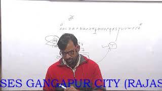 res  ( RAJDHANI CLASSES gangapur city ) live